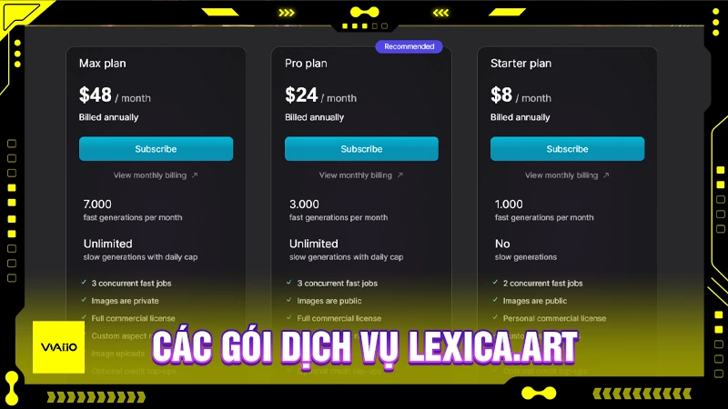 Các gói dịch vụ Lexica.art