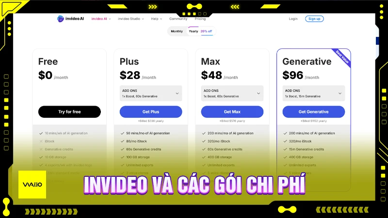InVideo và các gói chi phí
