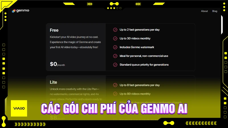 Các gói chi phí của Genmo AI