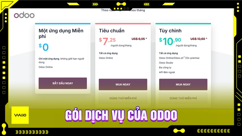 Gói dịch vụ của Odoo