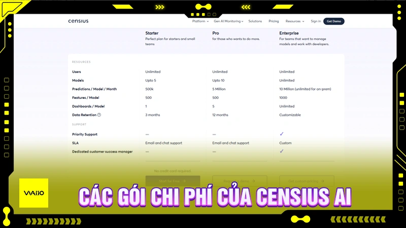 Các gói chi phí của Censius AI