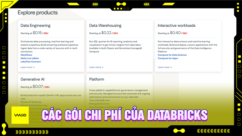 Các gói chi phí của Databricks
