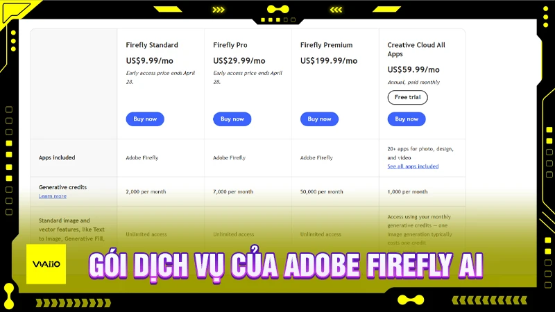 Các gói dịch vụ của Adobe Firefly AI