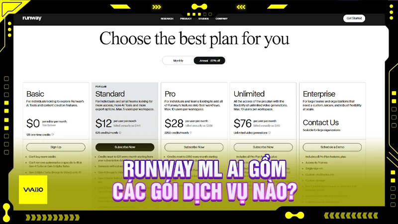 Runway ML AI gồm các gói dịch vụ nào?