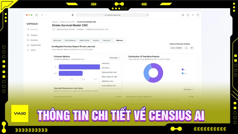 Thông tin chi tiết về Censius AI