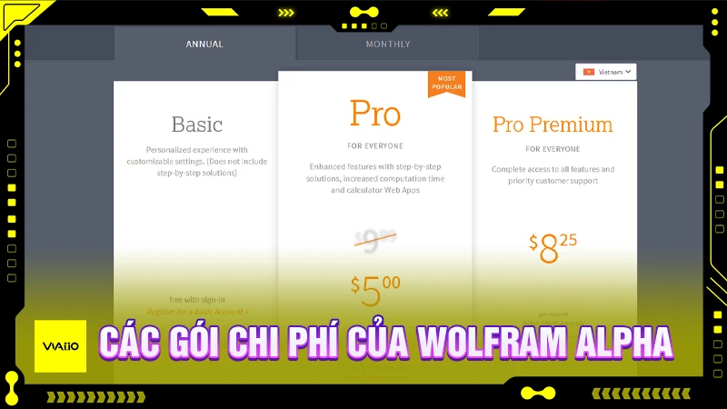 Các gói chi phí của Wolfram Alpha