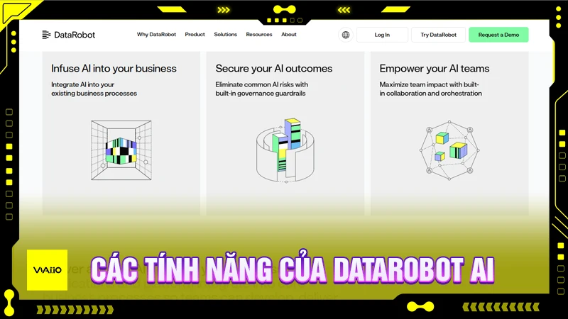 Các tính năng của DataRobot AI