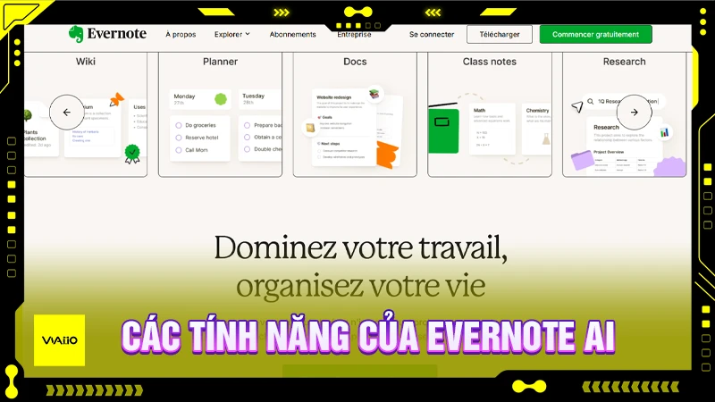 Các tính năng của Evernote AI