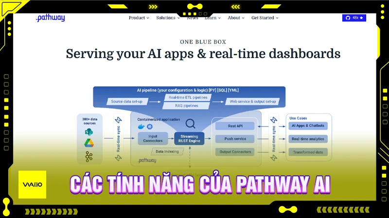 Các tính năng của Pathway AI