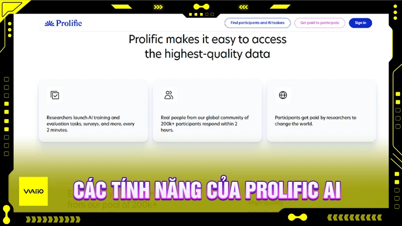 Các tính năng của Prolific AI