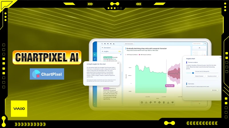 ChartPixel AI