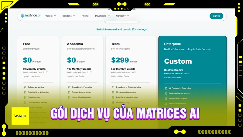 Gói dịch vụ của Matrices AI
