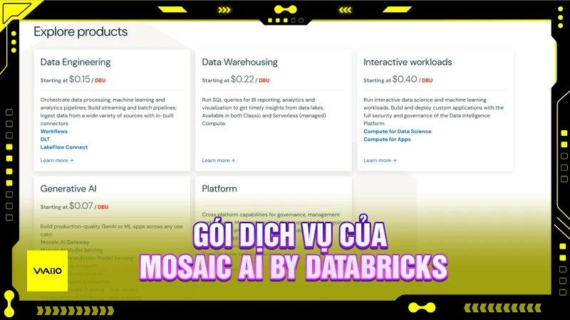 Gói dịch vụ của Mosaic AI by Databricks