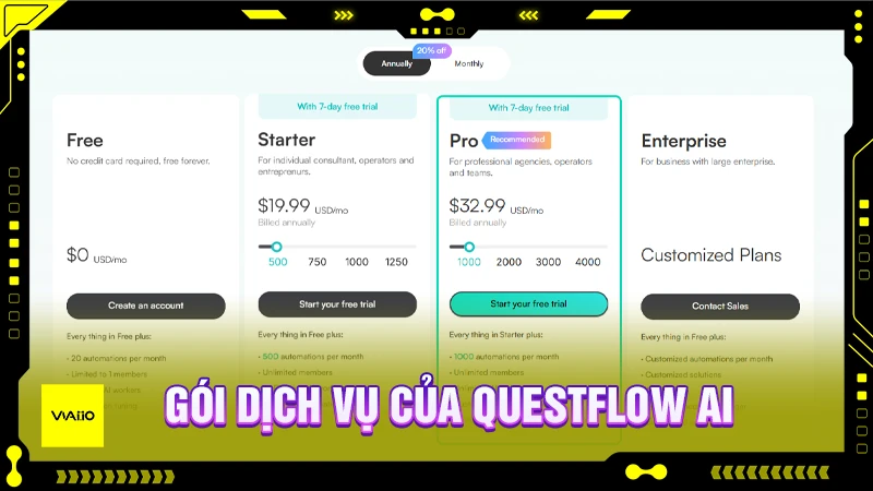 Gói dịch vụ của Questflow AI