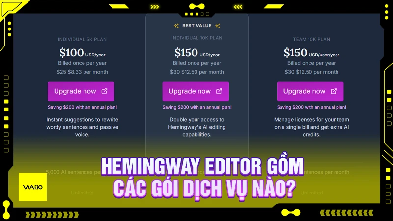 Hemingway Editor gồm các gói dịch vụ nào?