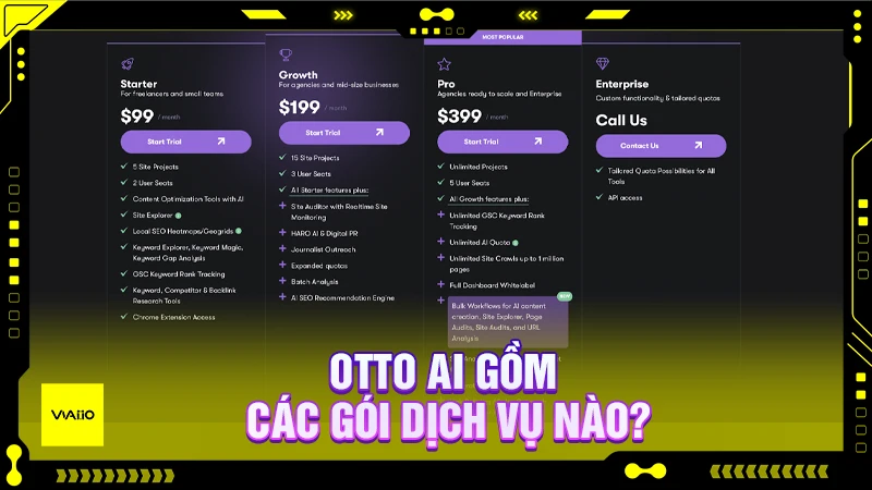 Otto AI gồm các gói dịch vụ nào?