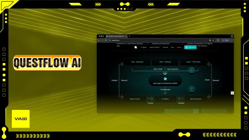 Questflow AI