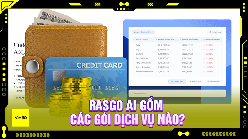 Rasgo AI gồm các gói dịch vụ nào?