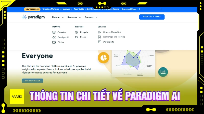 Thông tin chi tiết về Paradigm AI