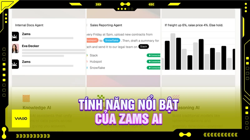 Tính năng nổi bật của Zams AI