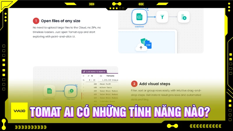 Tomat AI có những tính năng nào?
