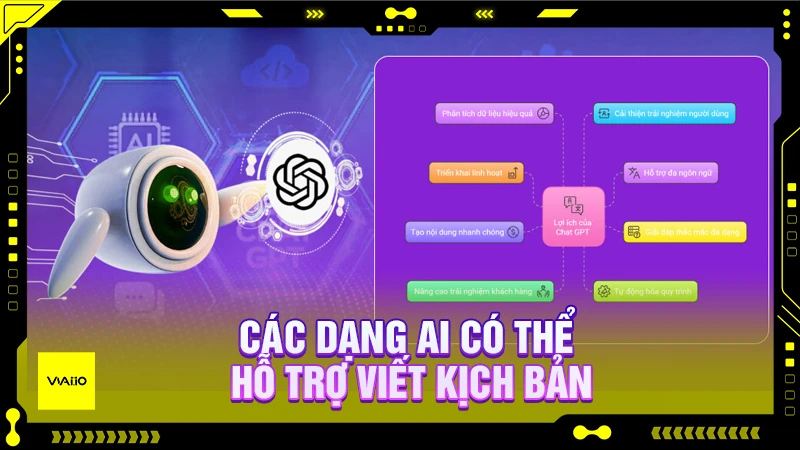 Các dạng AI có thể hỗ trợ viết kịch bản