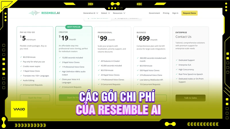 Các gói chi phí của Resemble AI