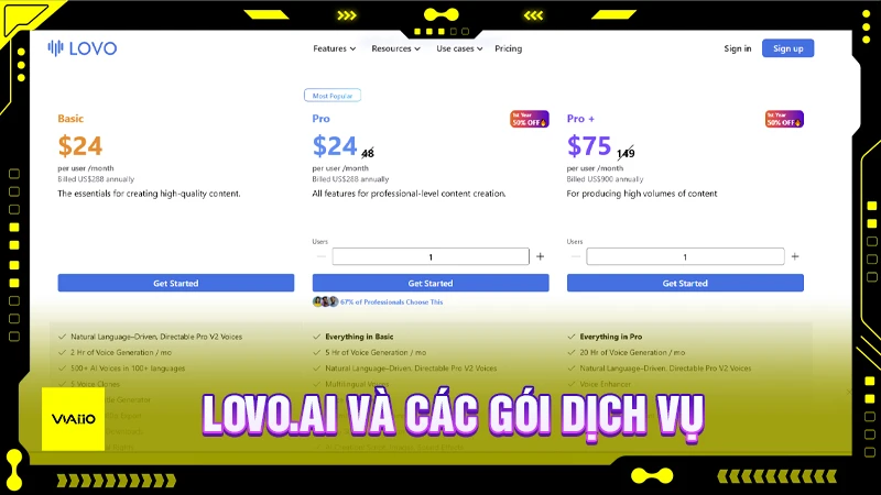 LOVO.ai và các gói dịch vụ