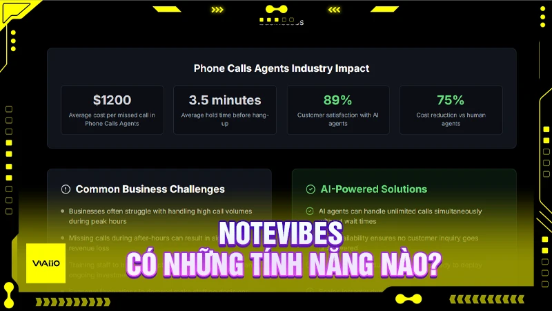 Notevibes có những tính năng nào?