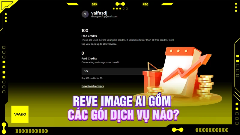 Reve Image AI gồm các gói dịch vụ nào?