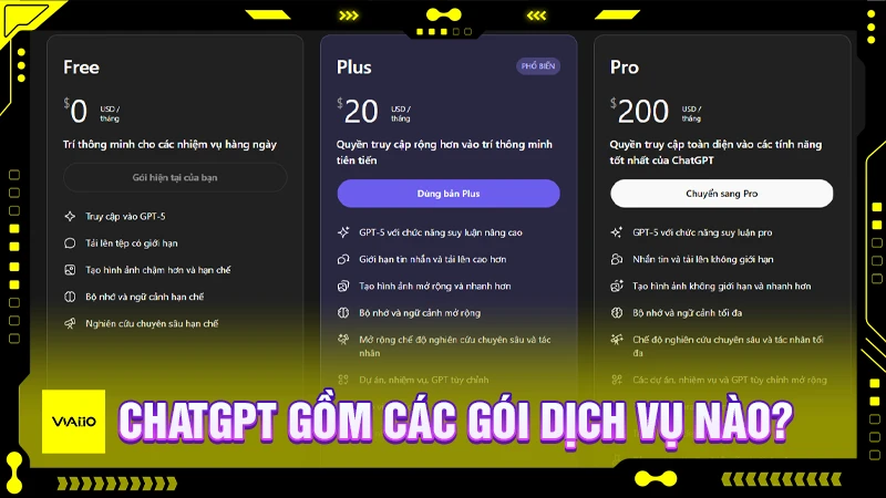 Các gói dịch vụ của ChatGPT