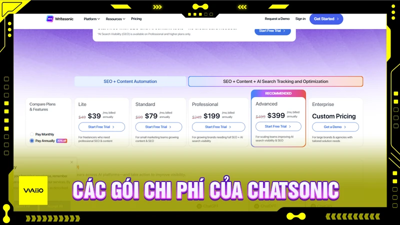 Các gói dịch vụ của Chatsonic