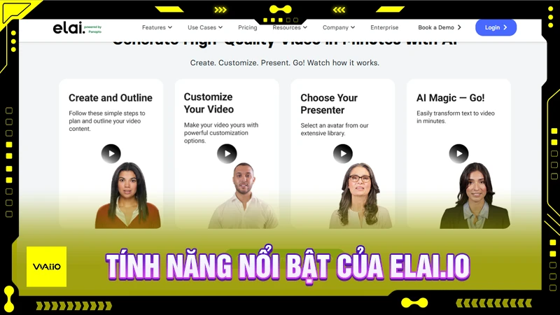Các tính năng nổi bật của Elai.io