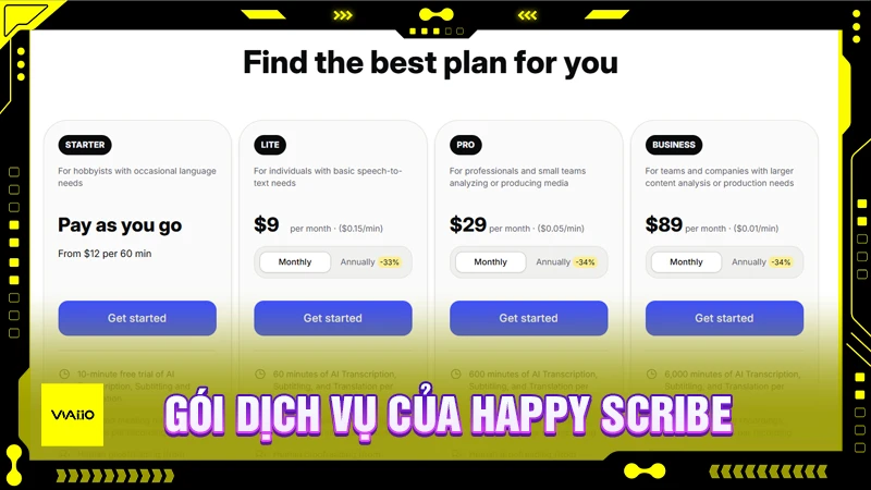 Các gói dịch vụ của công cụ Happy Scribe