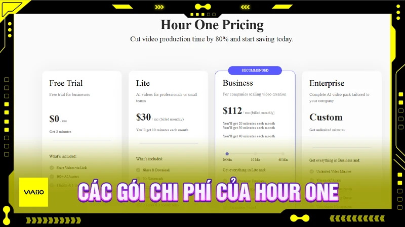 Hour One có các gói chi phí nào?