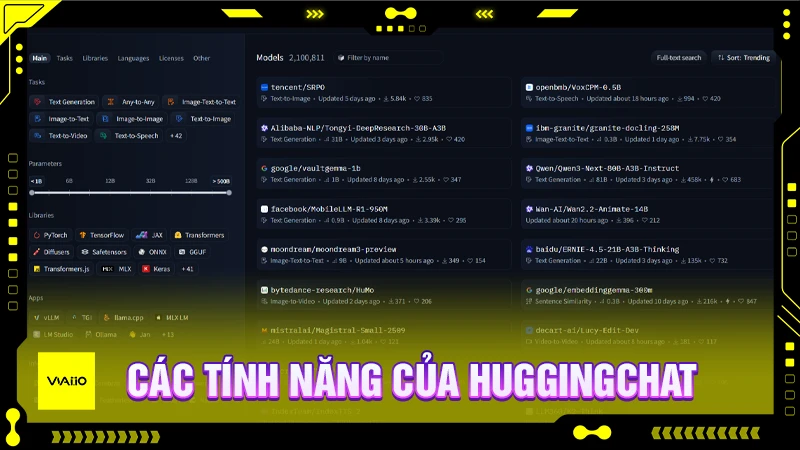 Các tính năng nổi bật của HuggingChat