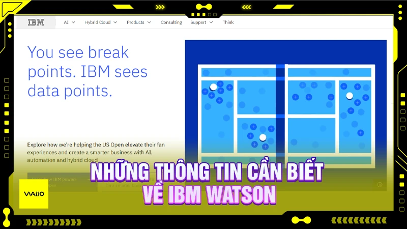 Các thông tin cần biết về IBM Watson