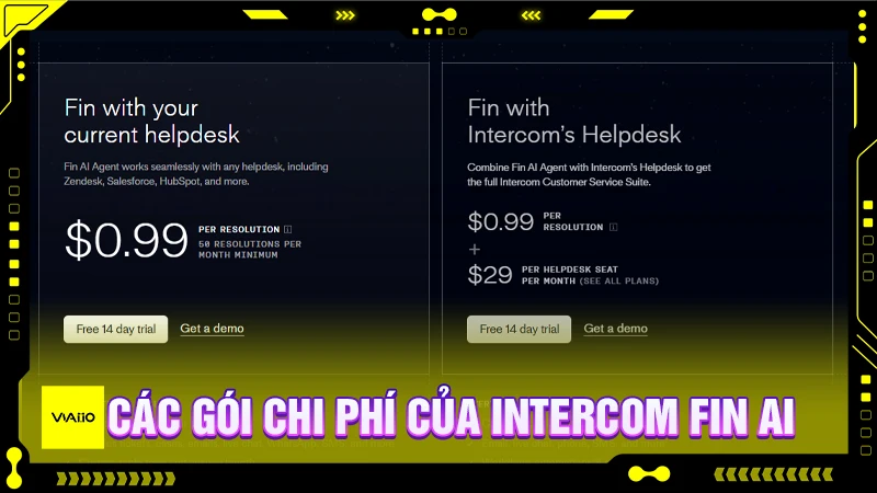 Intercom Fin AI và các gói chi phí