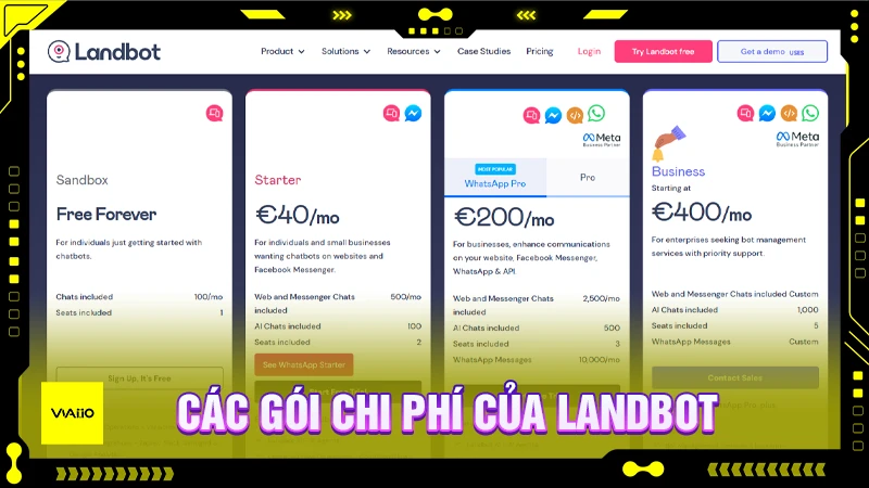 Các gói chi phí của Landbot
