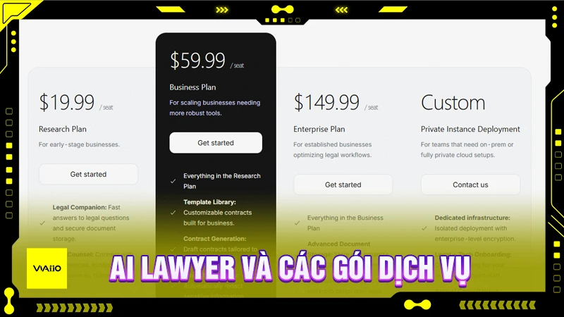 AI Lawyer và các gói dịch vụ