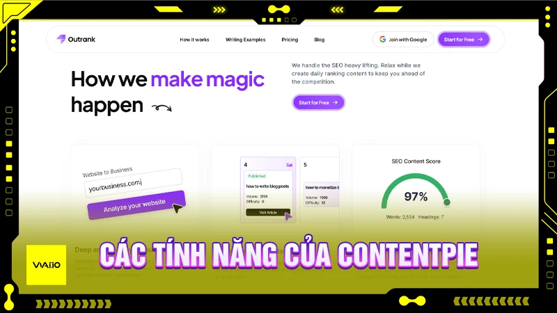 ContentPie AI và các tính năng