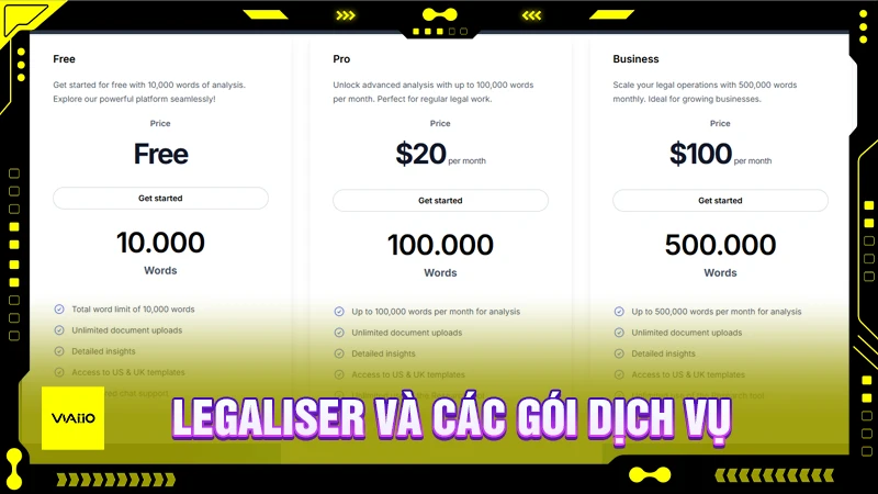 Legaliser và các gói dịch vụ