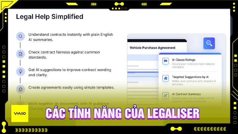Các tính năng của Legaliser