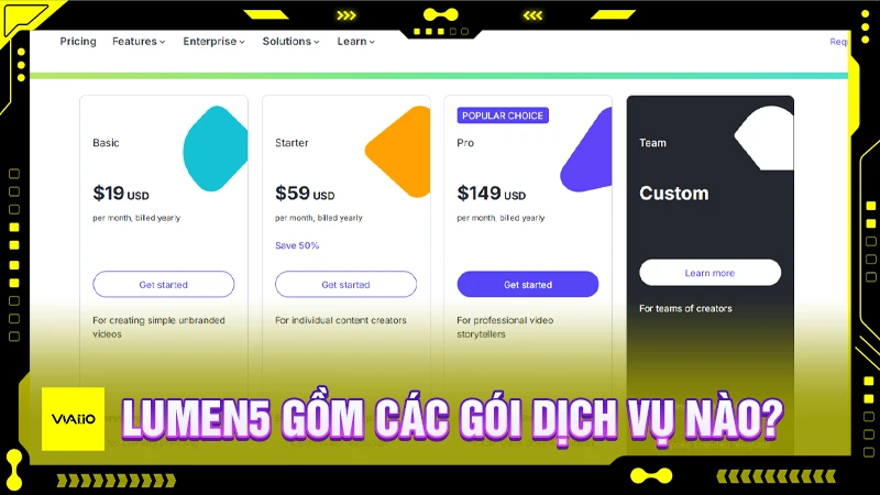 Lumen5 gồm các gói dịch vụ nào?