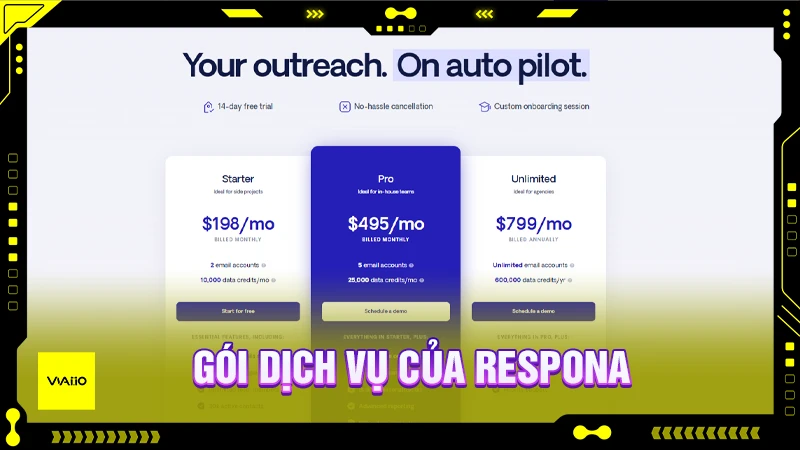 Gói dịch vụ của Respona AI