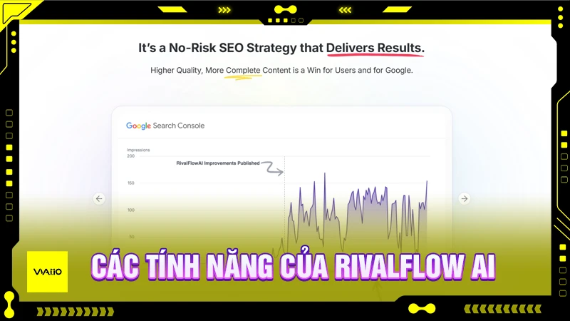 RivalFlow AI sở hữu các tính năng đặc biệt