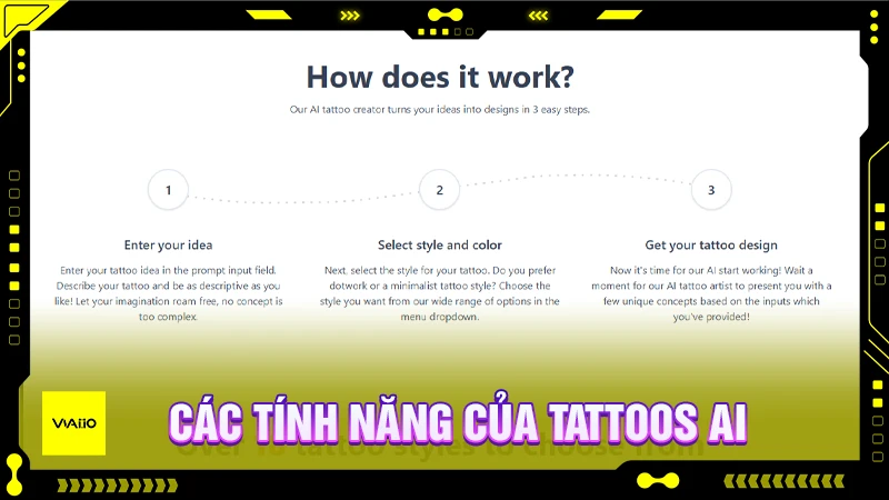 Các tính năng của công cụ Tattoos AI