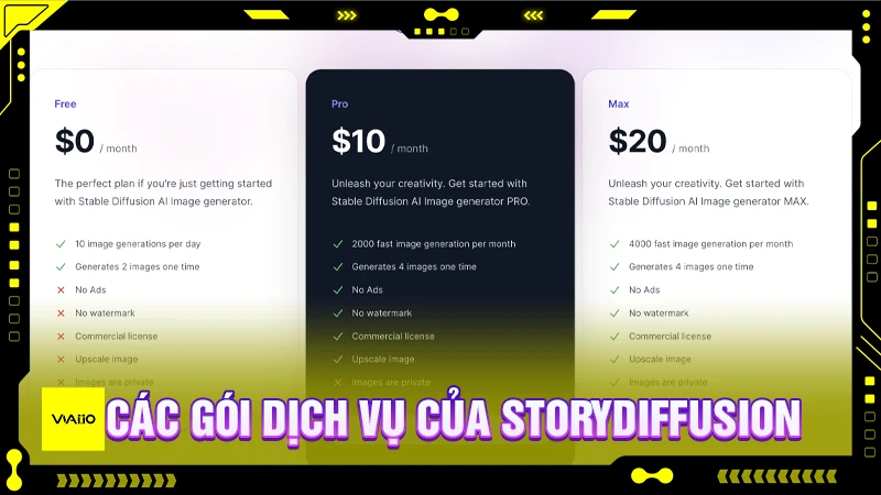 Các gói dịch vụ của StoryDiffusion